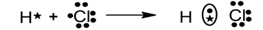 Electron redistribution in chemical bonds